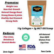 keto collagen